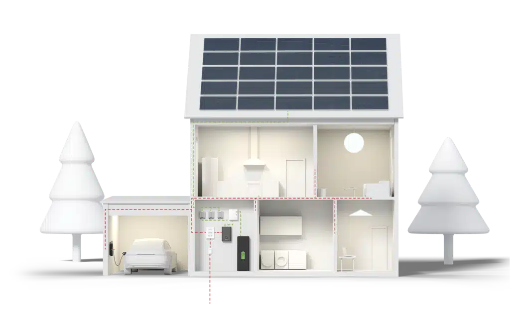 Ferroamp Solpower Svergie 