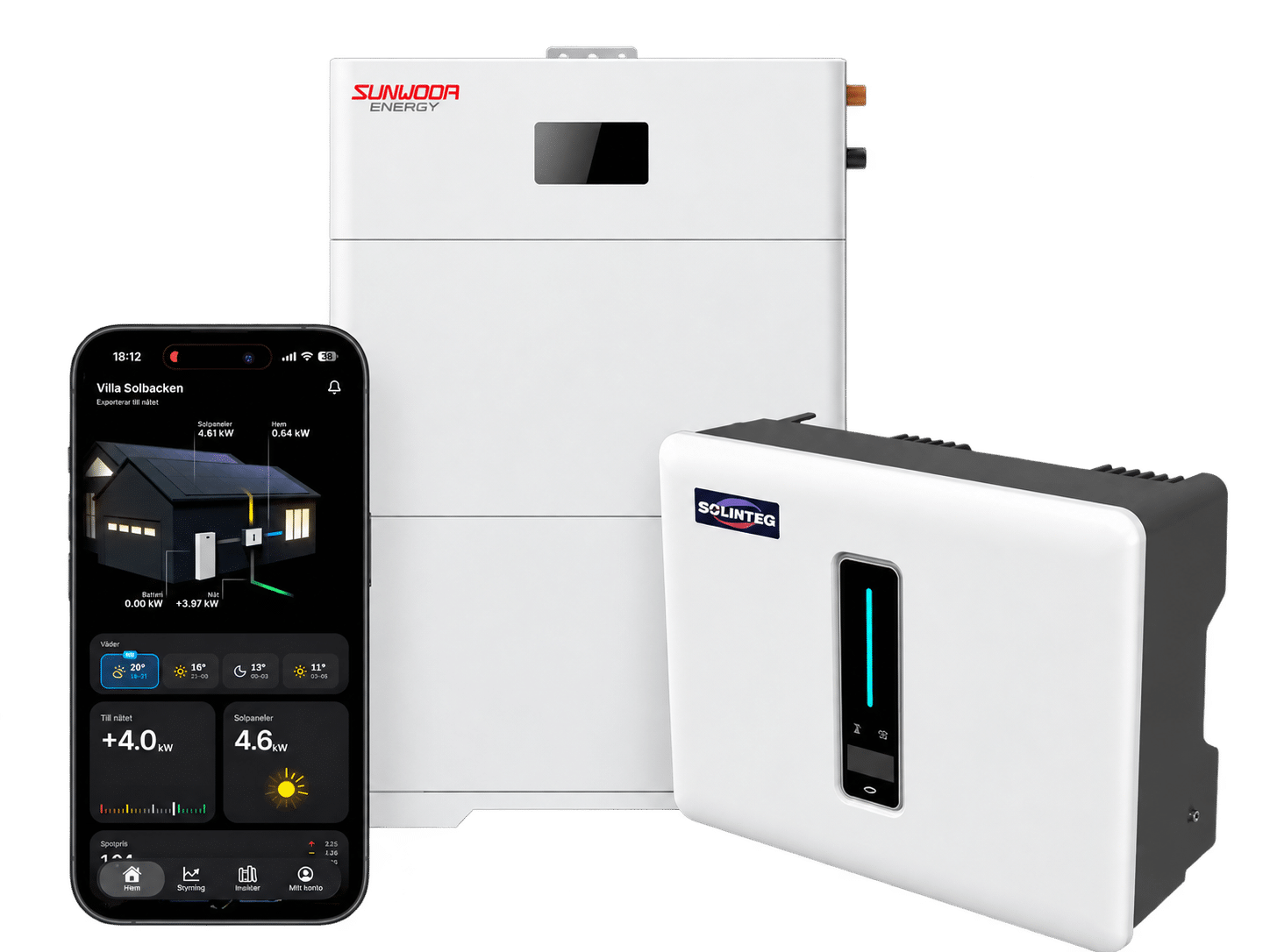 SUNWODA-batteri med mobil och inverter